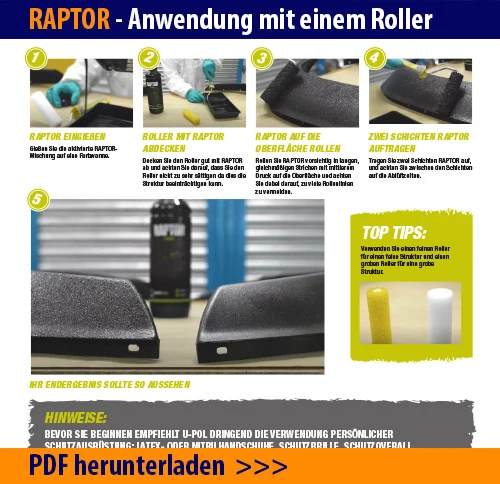 RAPTOR-Anwendung mit einem Roller