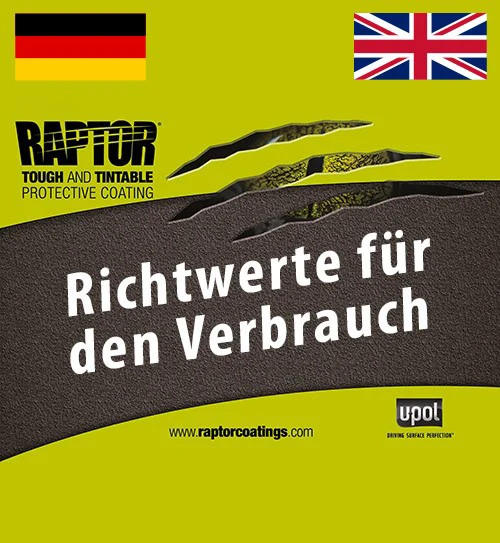 RAPTOR-Richtwerte-VerbrauchEwocbpxc32PKG_800x800