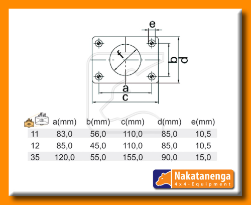 Rockinger Kompaktkupplung Maße