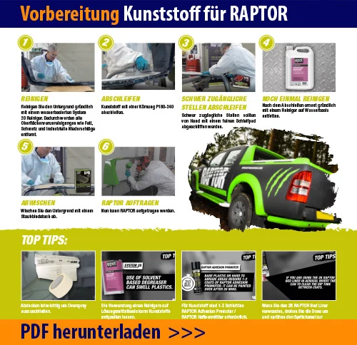 Vorbereitung Kunststoff für RAPTOR