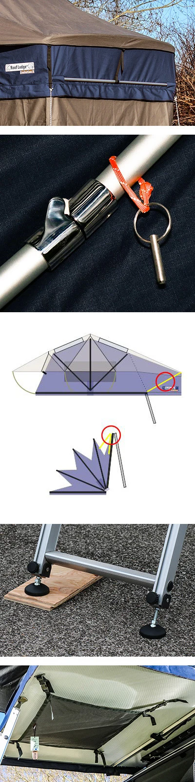Knoff-Hoffs Dachzelte Roof Lodge Evolution II