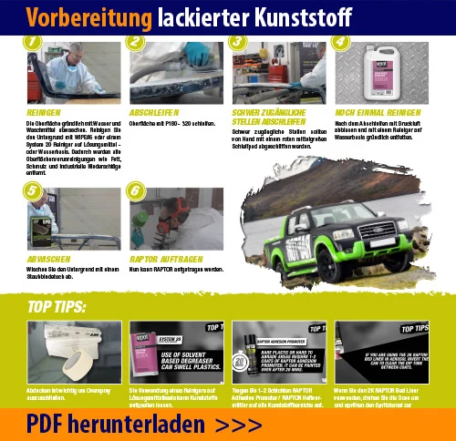 Vorbereitung lackierter Kunststoff für RAPTOR