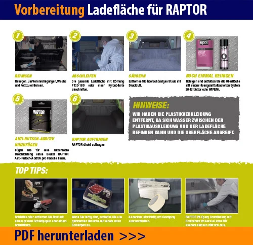Vorbereitung Ladefläche für RAPTOR
