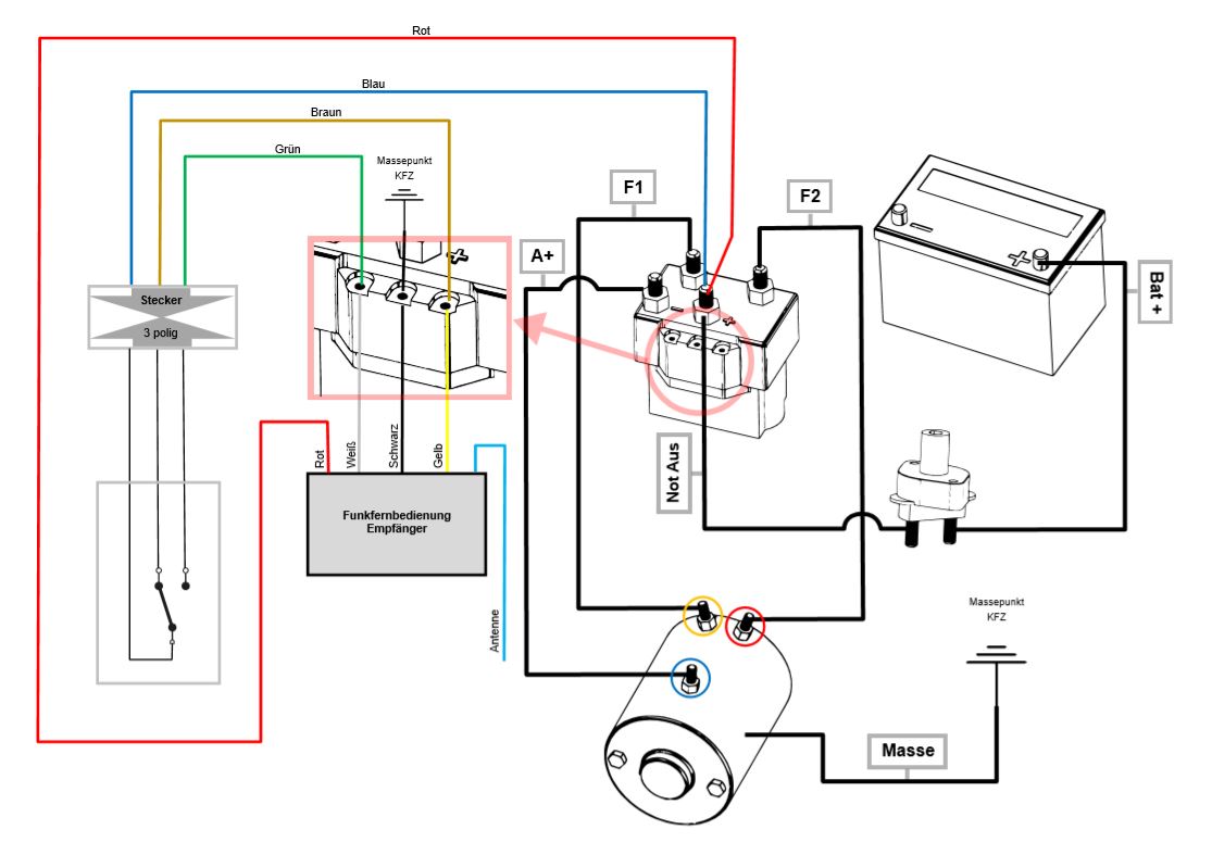 Relaiskasten, wasserdicht, universal Schaltplan