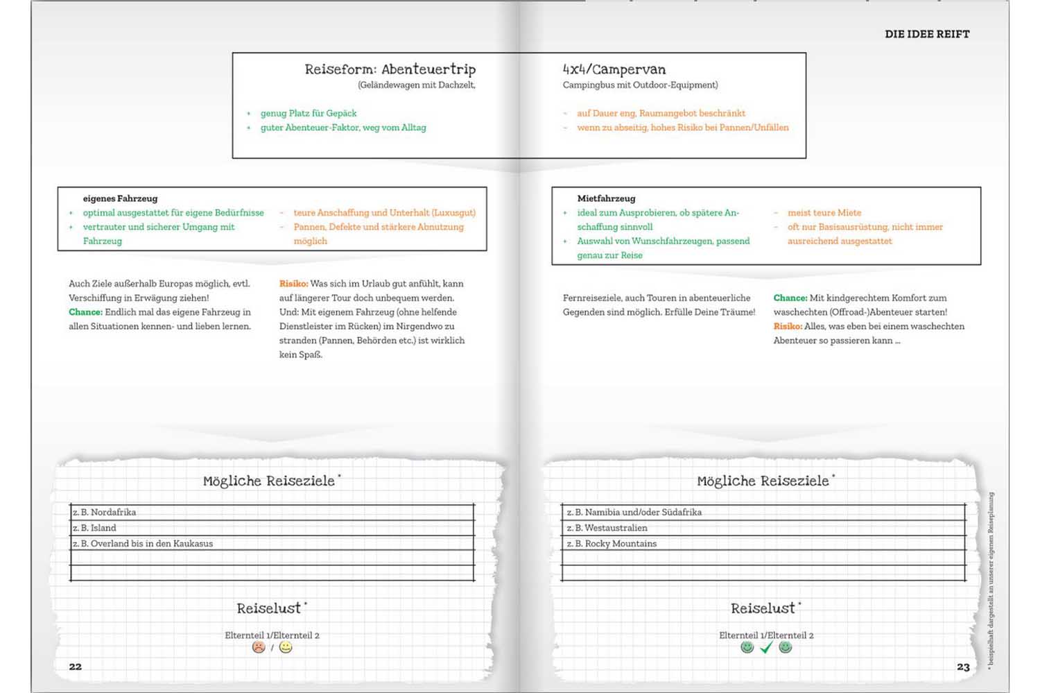 Einfach Machen! Reiseabenteuer mit Kindern 22