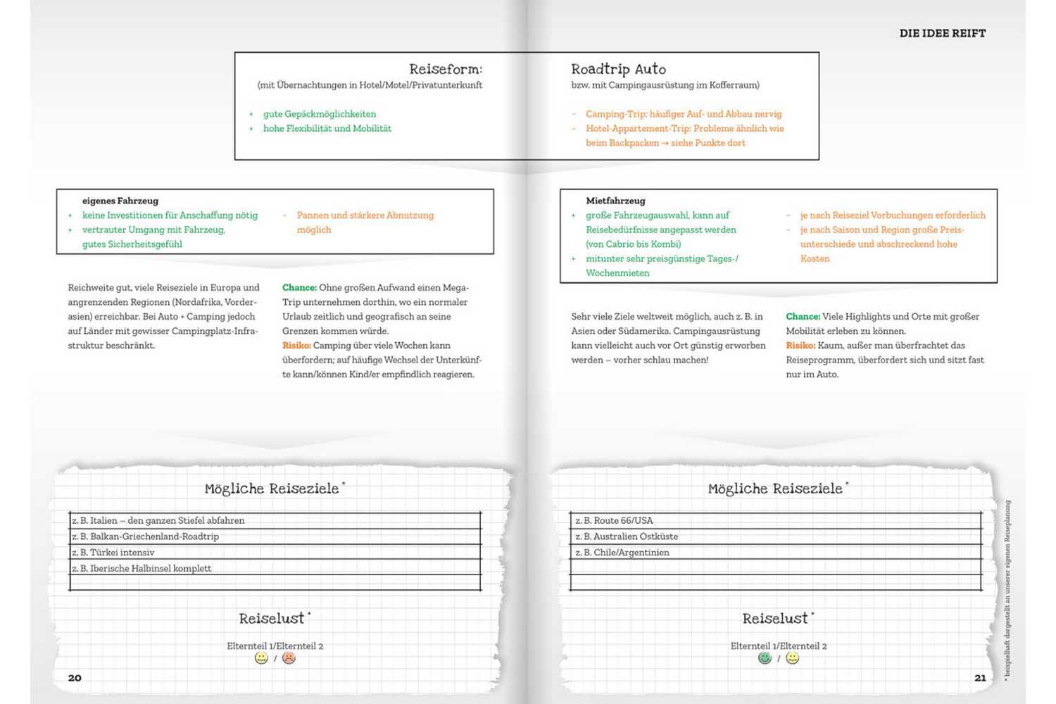 Einfach Machen! Reiseabenteuer mit Kindern 20