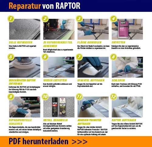 Reparatur von RAPTOR