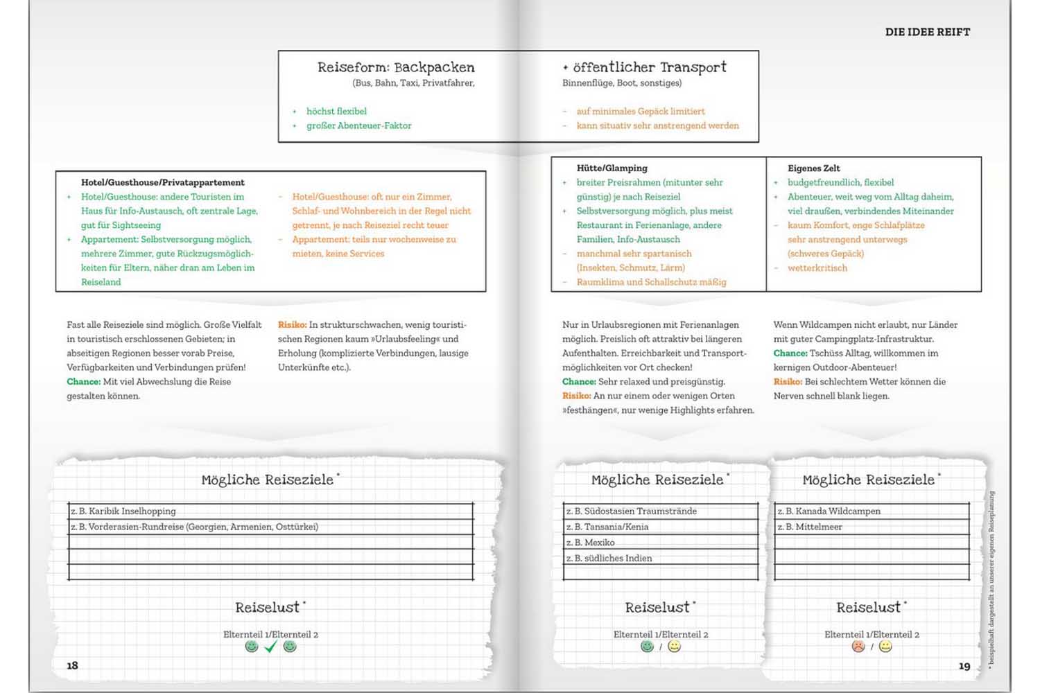 Einfach Machen! Reiseabenteuer mit Kindern 18