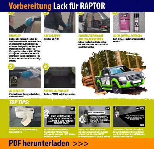 Vorbereitung Lack für RAPTOR
