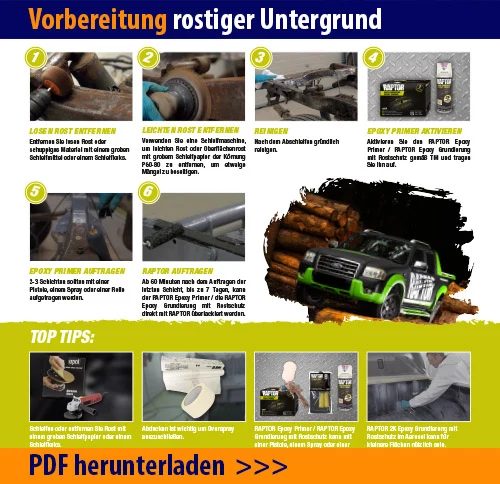 Vorbereitung rostiger Untergrund für RAPTOR