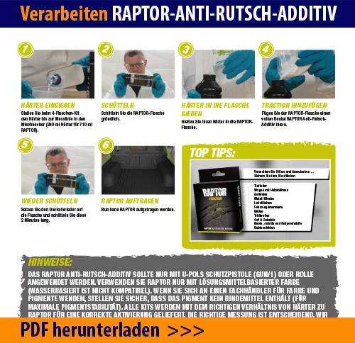 Verarbeiten RAPTOR-ANTI-RUTSCH-ADDITIV