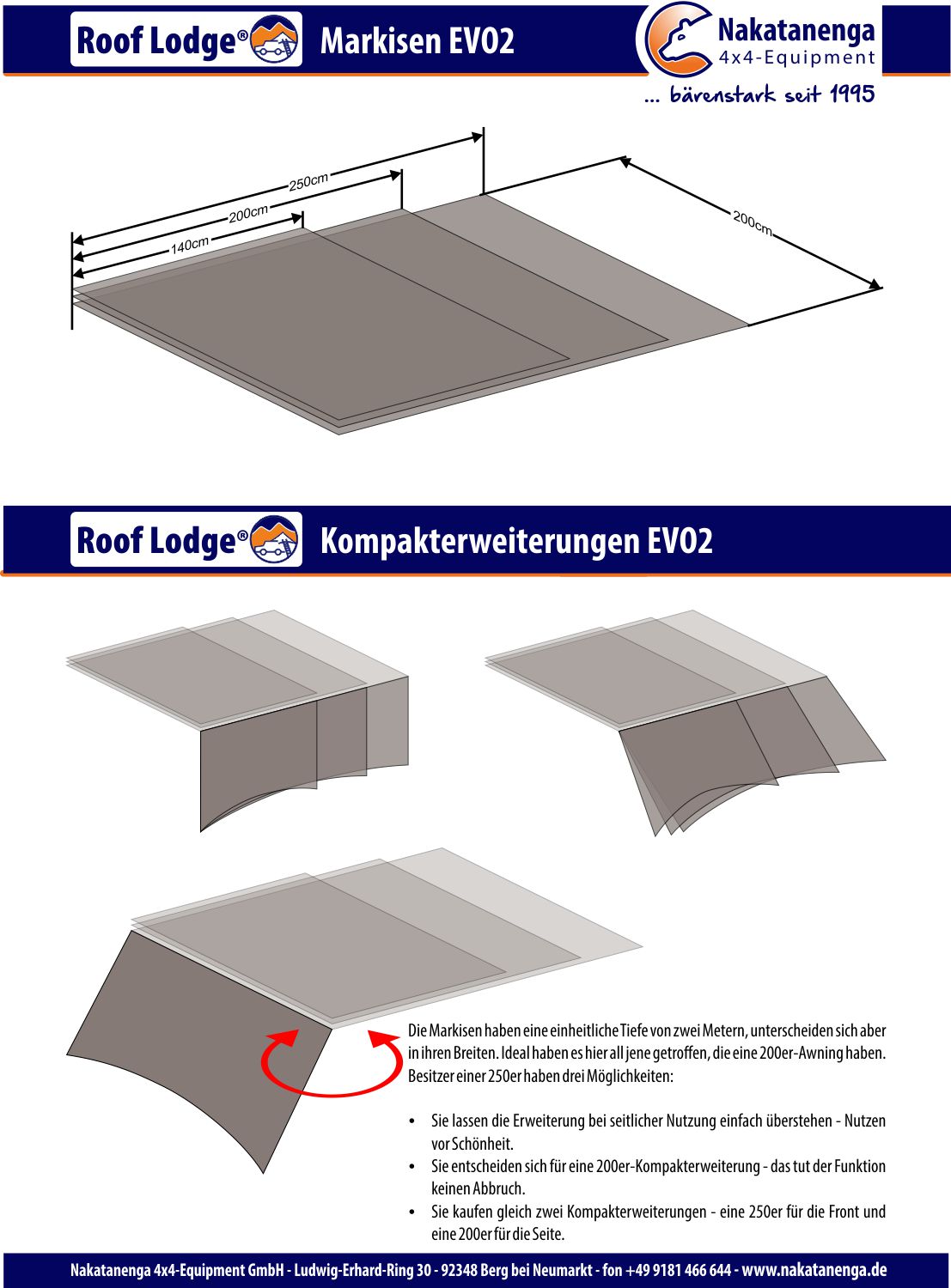 bersicht-awninggr-ssen-und-kompakterweiterungen-2022-evo2