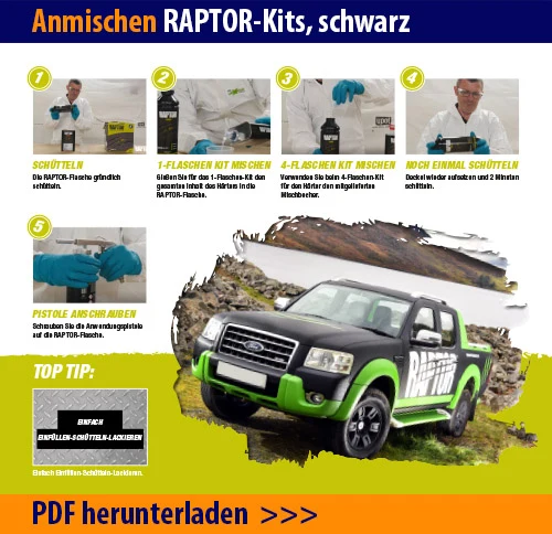 Anmischen RAPTOR-Kits schwarz