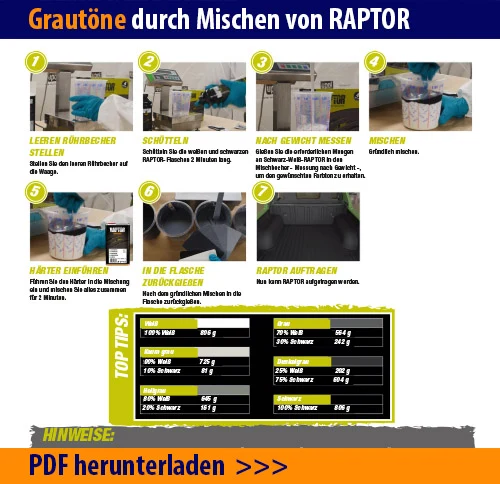 Grautöne durch Mischen von RAPTOR