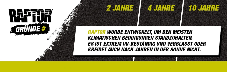 Raptor kreidet nicht