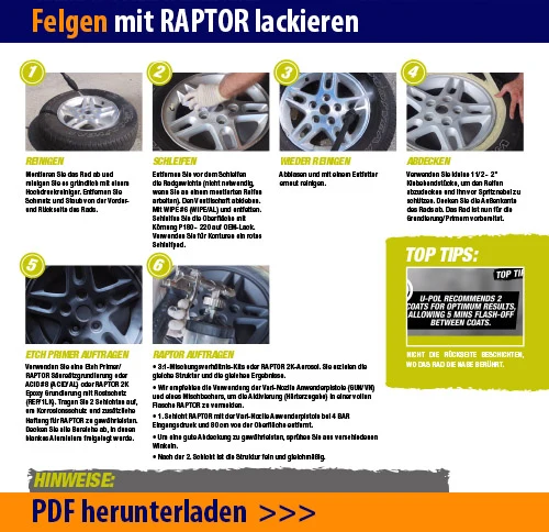 Felgen mit RAPTOR lackieren