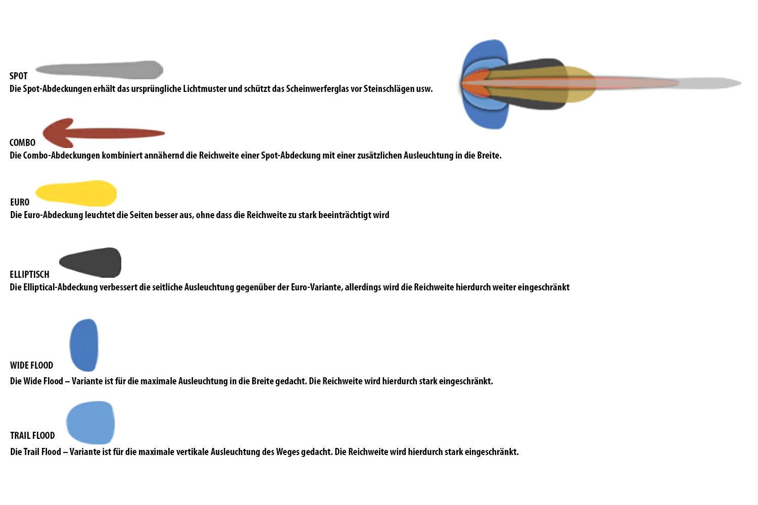 lichtstrahl-grafik-de