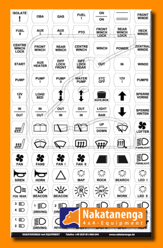 Schalterkennzeichnung Carlingtech Schalter